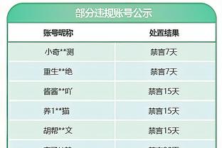 风采依旧！陈江华出席广东省三对三篮球赛事总决赛 为球员颁奖