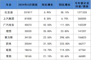 开云app在线下载官网手机版截图1