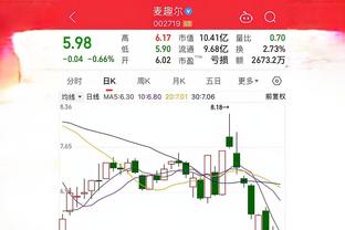 高效！威少首节7分钟5中4拿下8分5篮板